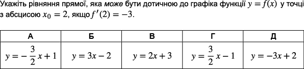 https://zno.osvita.ua/doc/images/znotest/76/7640/1_matematika2015_19.png